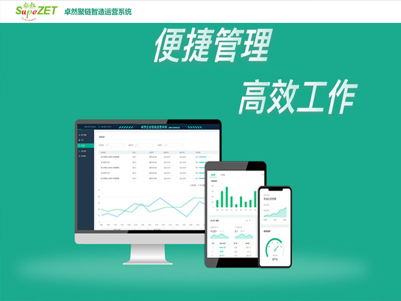 立异发力 穿行周期 | 304am永利集团股份2022年一季度动态速览